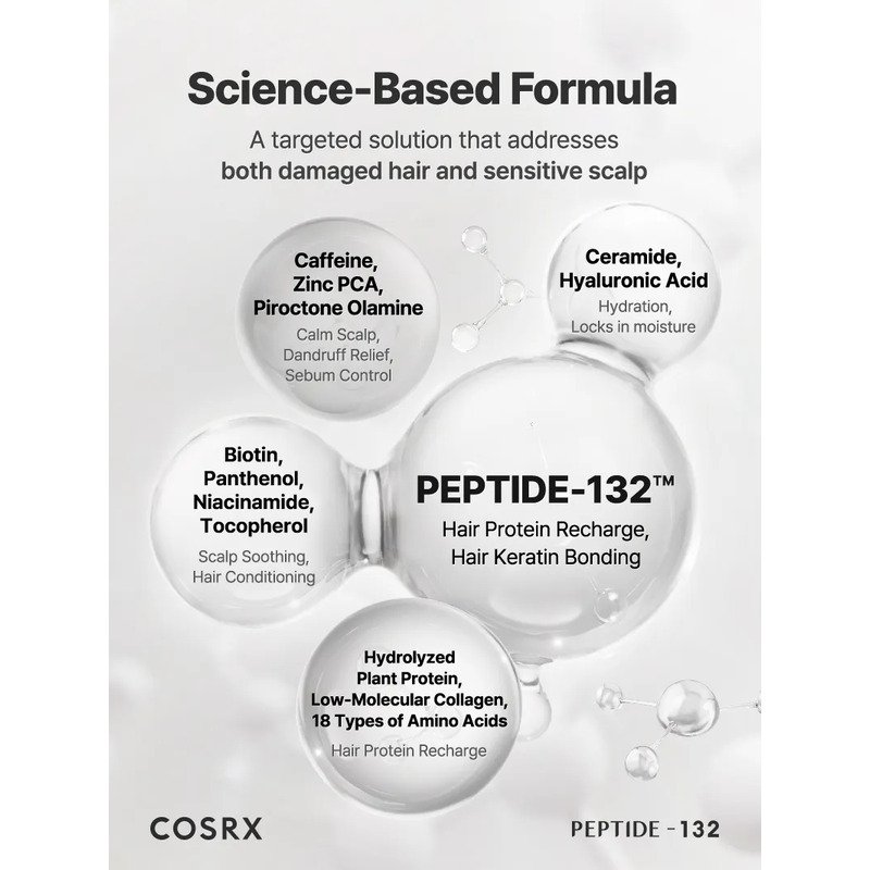 CosRX  Peptide 132 Ultra Perfect Hair Bonding Shampoo – stiprinamasis šampūnas 3