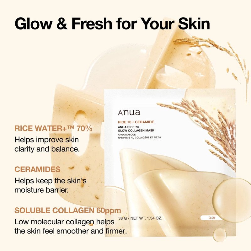 Anua Rice 70 Glow Collagen Mask – švytėjimo suteikianti veido kaukė 2