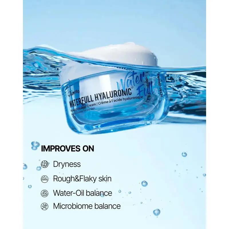 Jumiso Waterfull Hyaluronic Acid Cream – intensyviai drėkinantis veido kremas 2