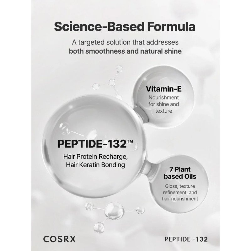 CosRX  Peptide 132 Ultra Perfect Hair Bonding Oil Serum – plaukus stiprinantis aliejus 3