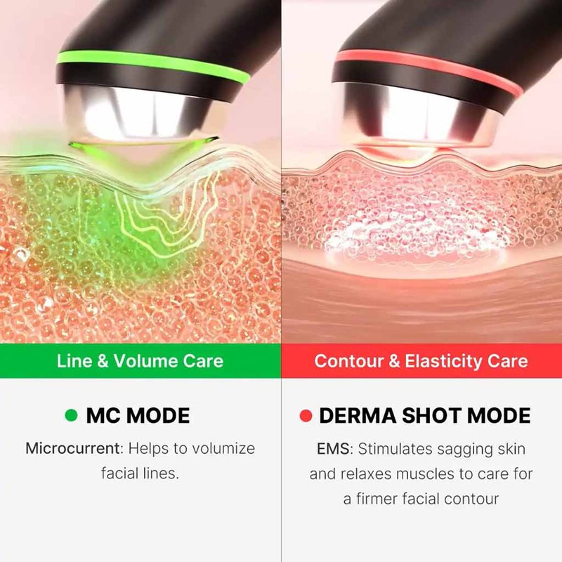 medicube AGE-R Booster Pro – veido odos priežiūros aparatas