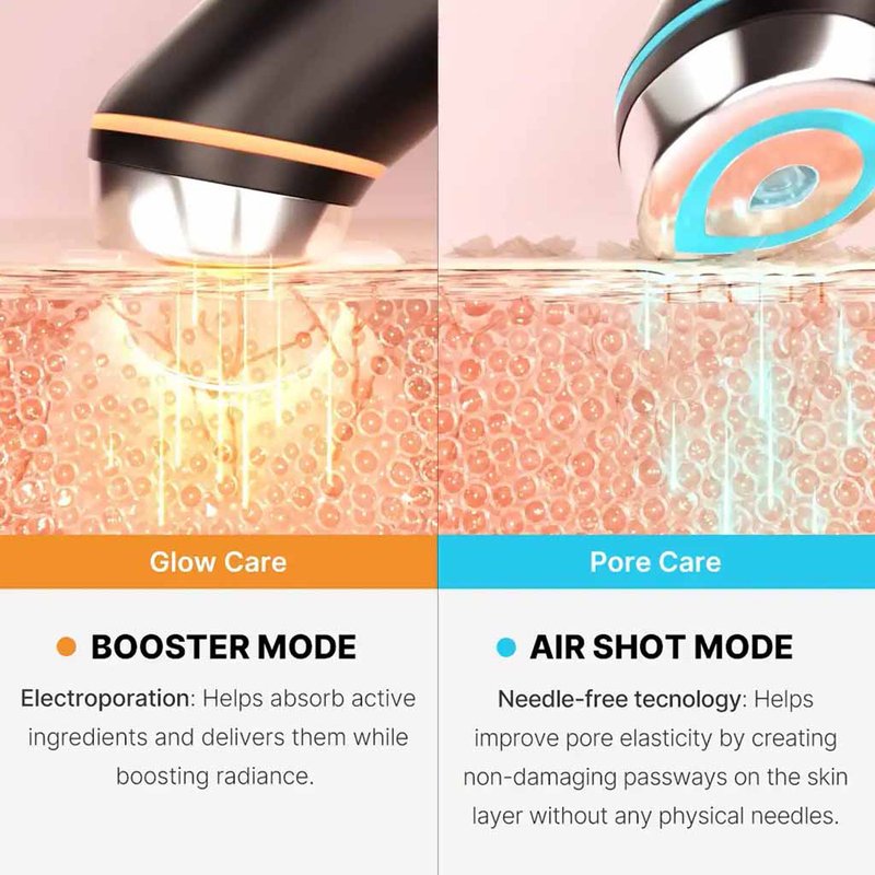 medicube AGE-R Booster Pro – veido odos priežiūros aparatas