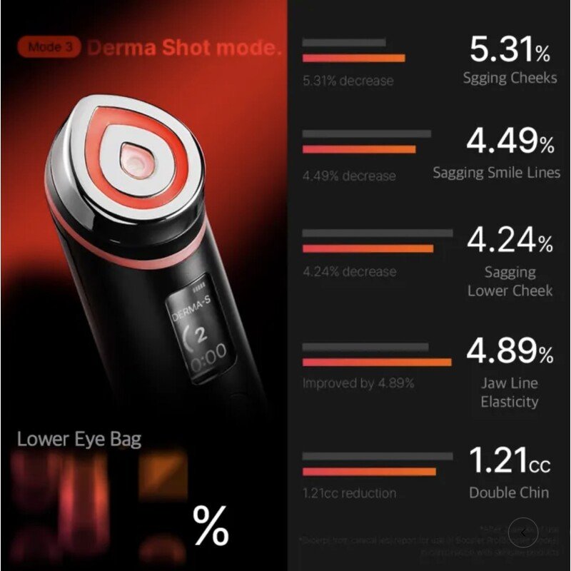 medicube AGE-R Booster Pro – veido odos priežiūros aparatas
