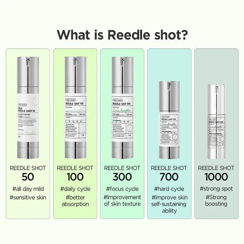 VT Cosmetics Reedle Shot 100 – aktyvaus veikimo ampulė, 2 ml.*10vnt