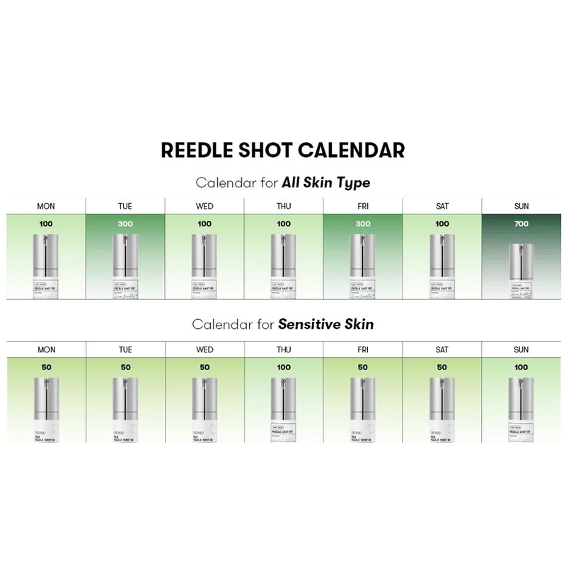 VT Cosmetics Reedle Shot 100 – aktyvaus veikimo ampulė, 2 ml.*10vnt