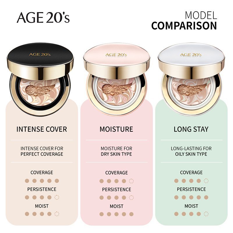 AGE20s Signature Essence Cover Pact Long Stay Plus Refill 23 – makiažo pagrindas su papildymu, 14 g.*2