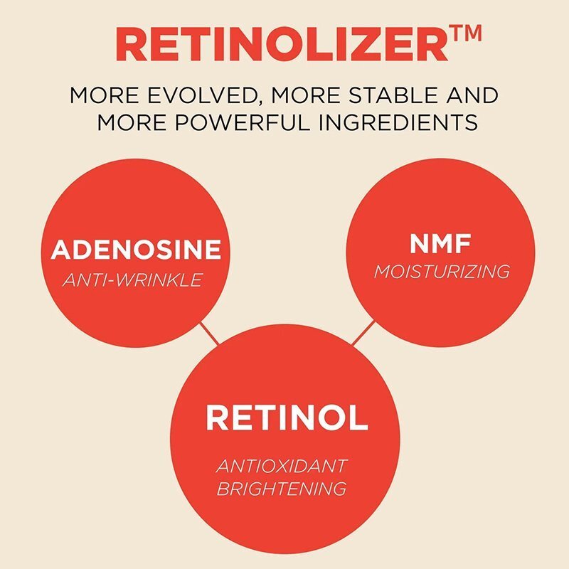 Its Skin Retinoidin Cream – priešraukšlinis veido kremas su retinoliu