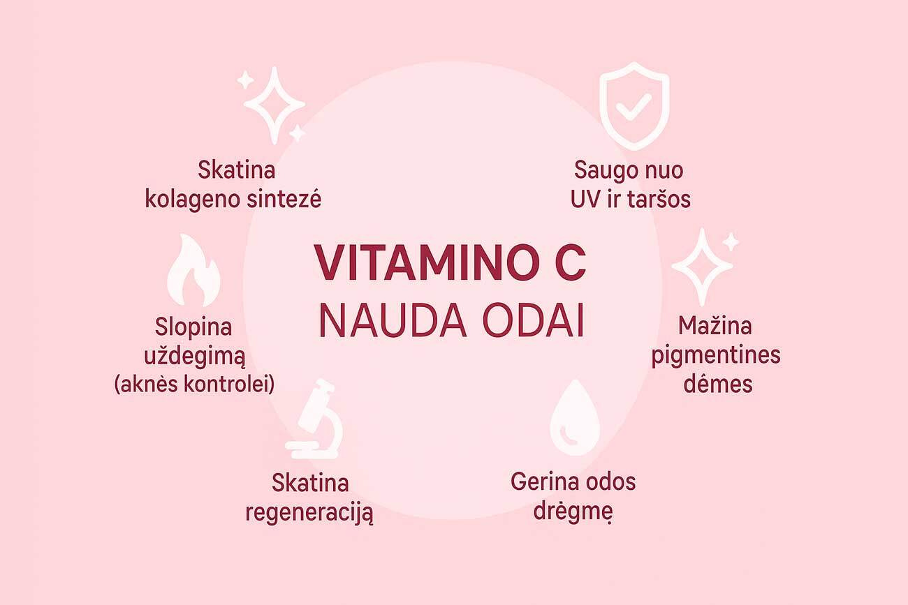vitamino c nauda odai